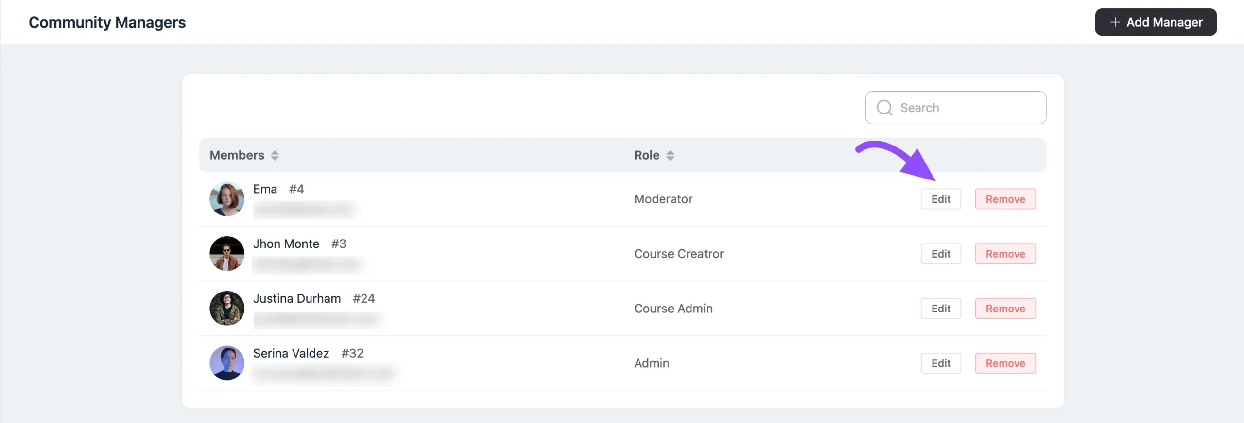 The Managers list with Edit and Delete buttons