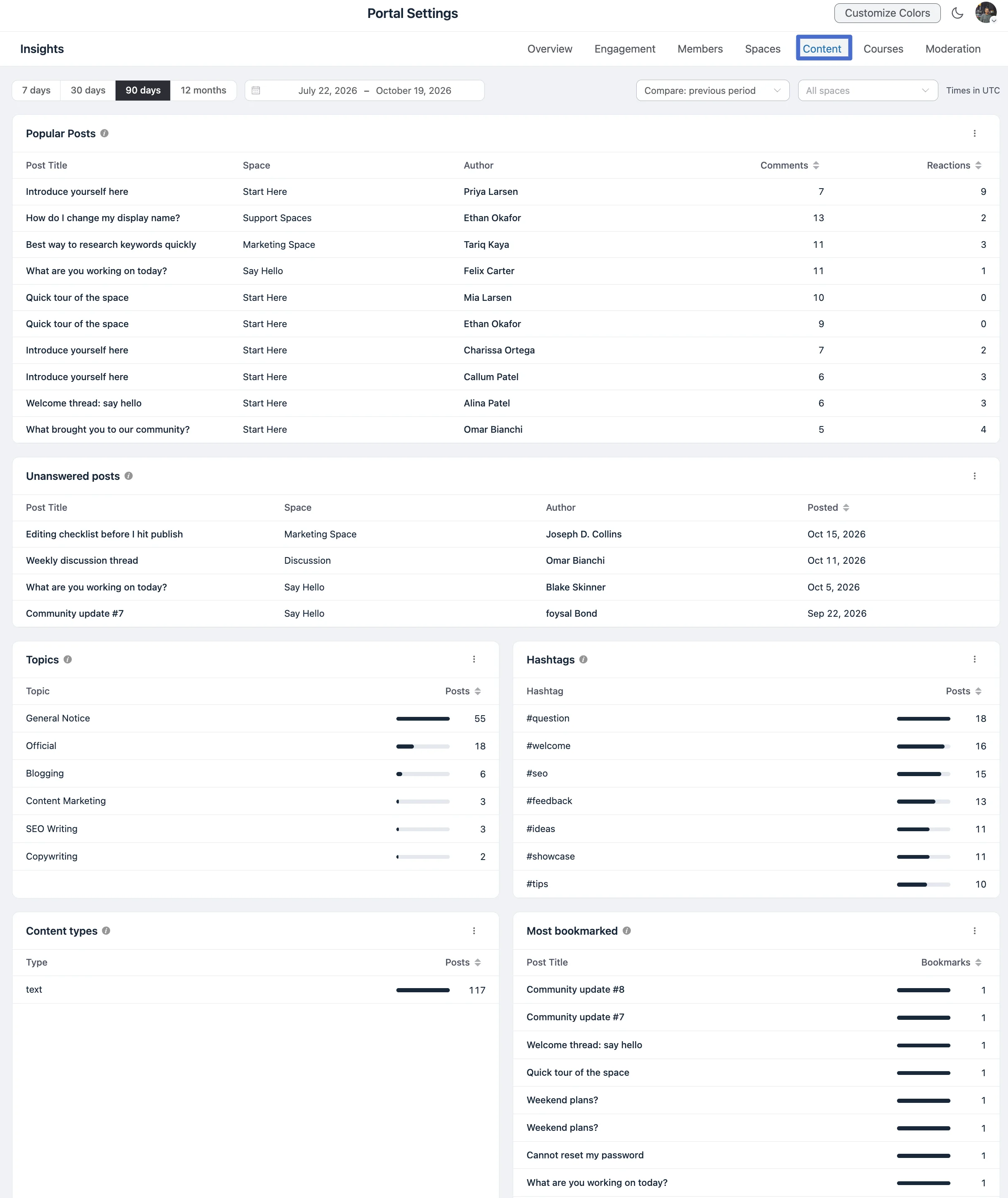 Content page